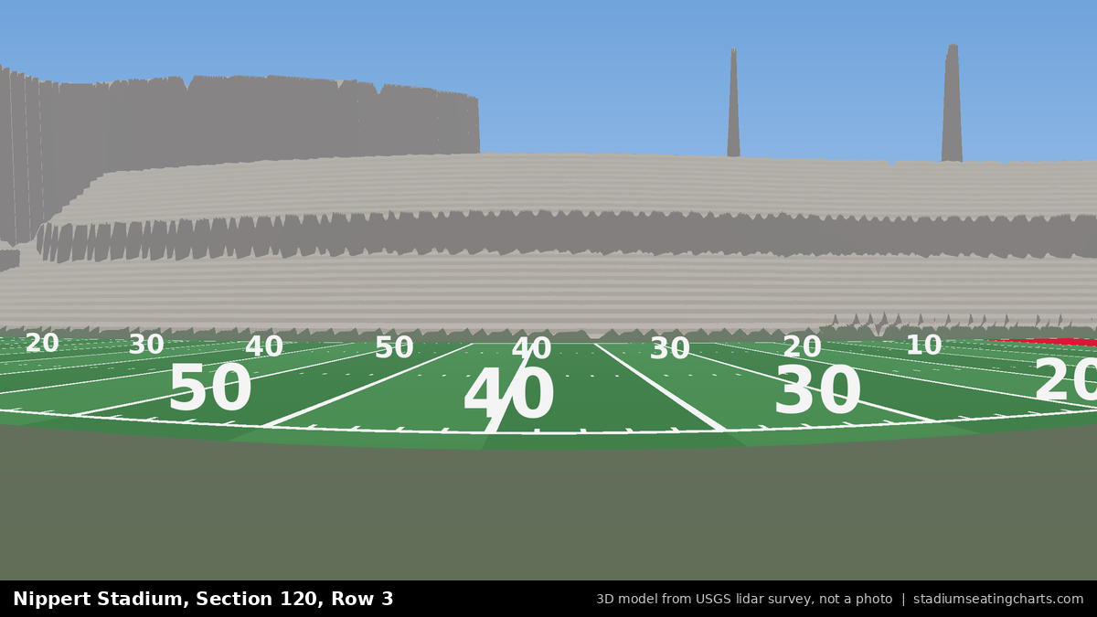 View from Nippert Stadium Section 120, Row 3, looking toward the field