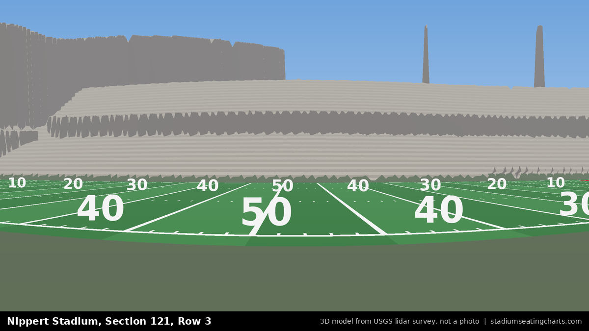 View from Nippert Stadium Section 121, Row 3, looking toward the field