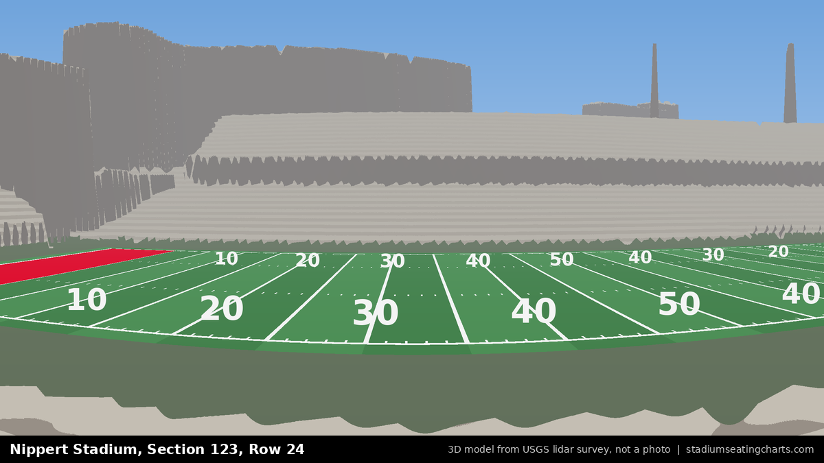 View from Nippert Stadium Section 123, Row 24, looking toward the field
