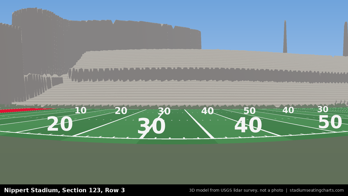View from Nippert Stadium Section 123, Row 3, looking toward the field
