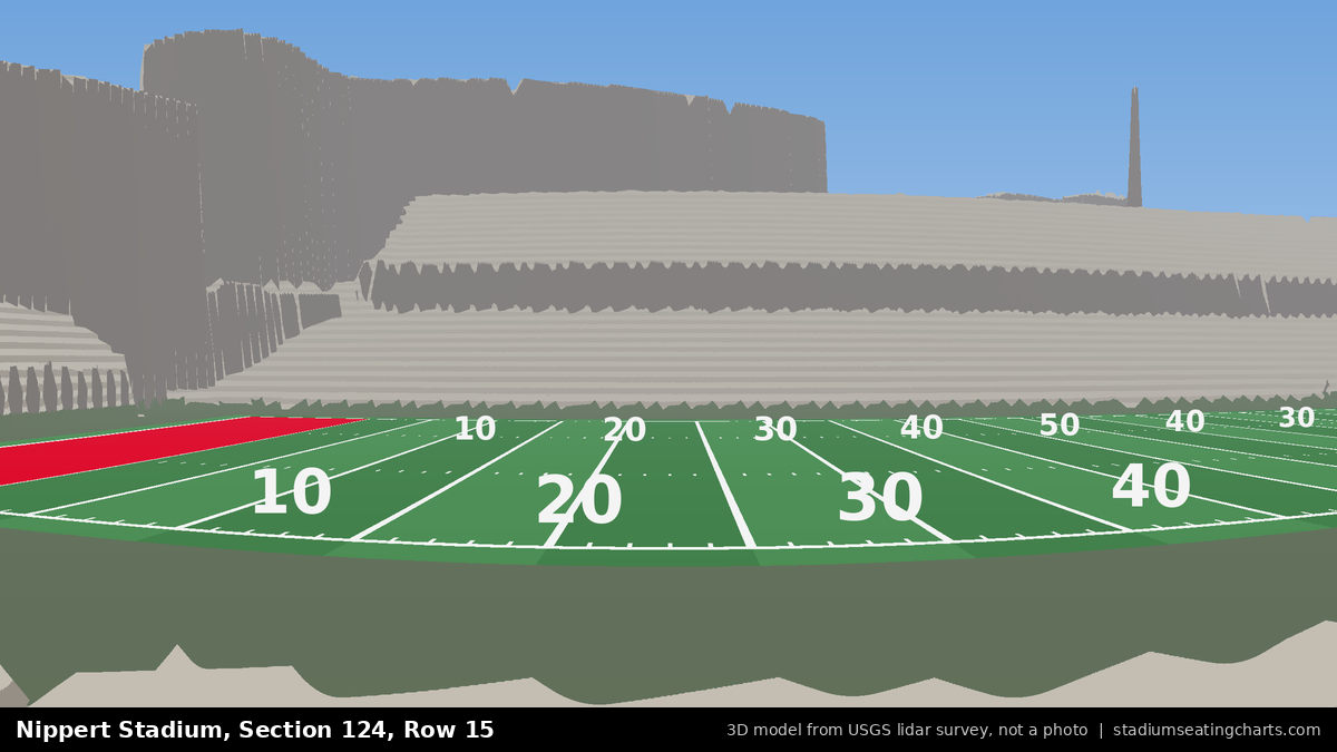 View from Nippert Stadium Section 124, Row 15, looking toward the field