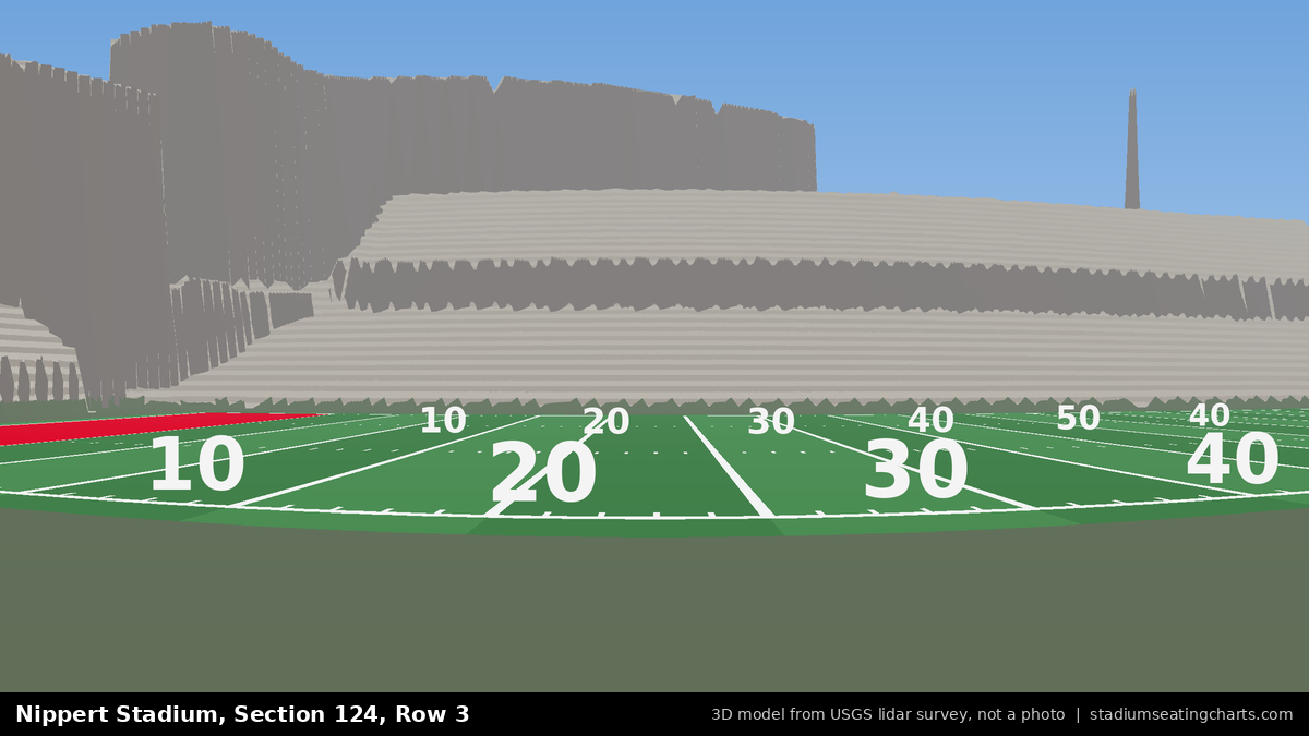 View from Nippert Stadium Section 124, Row 3, looking toward the field