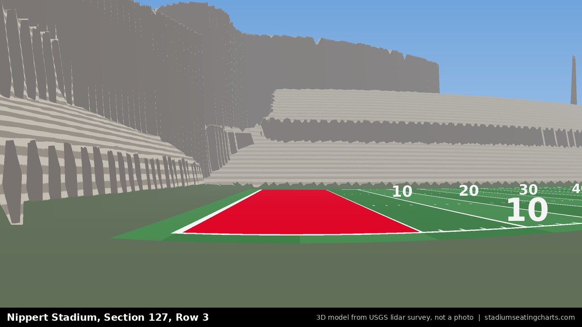 View from Nippert Stadium Section 127, Row 3, looking toward the field