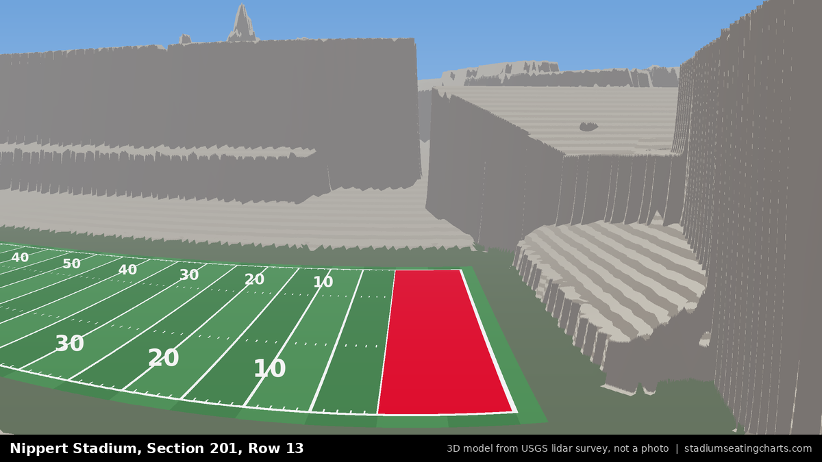 View from Nippert Stadium Section 201, Row 13, looking toward the field