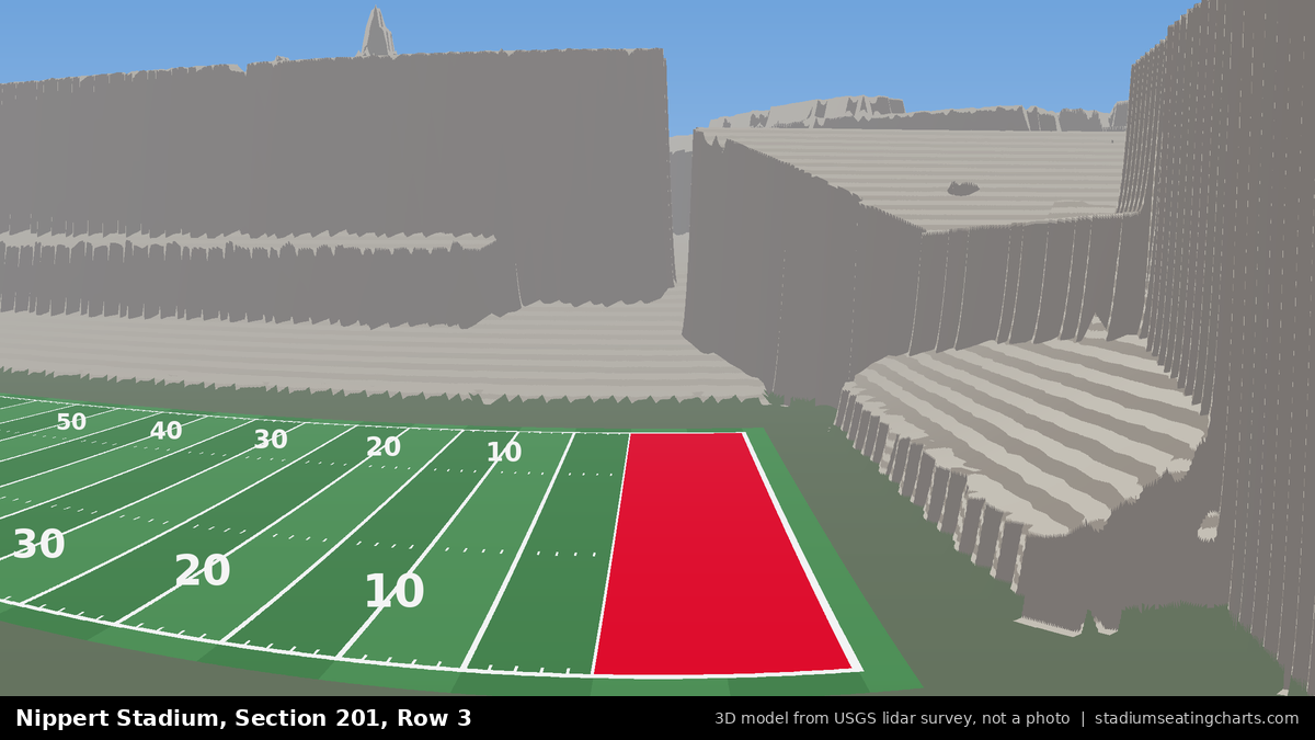 View from Nippert Stadium Section 201, Row 3, looking toward the field