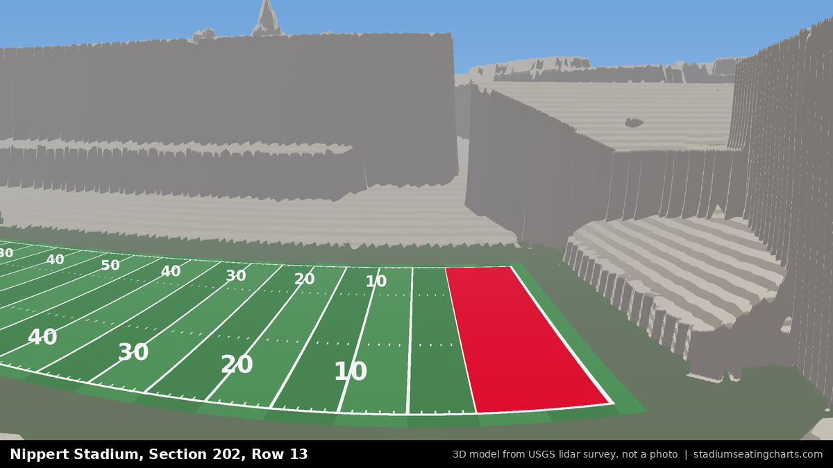 View from Nippert Stadium Section 202, Row 13, looking toward the field