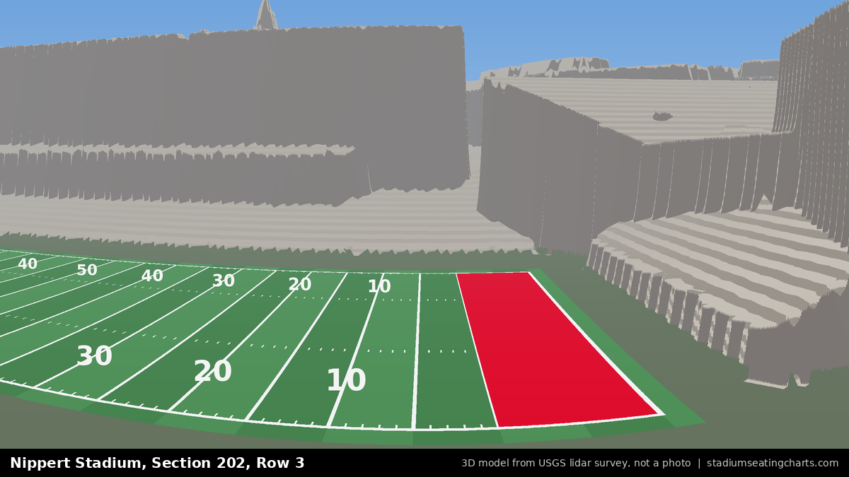 View from Nippert Stadium Section 202, Row 3, looking toward the field