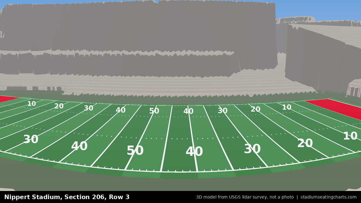 View from Nippert Stadium Section 206, Row 3, looking toward the field
