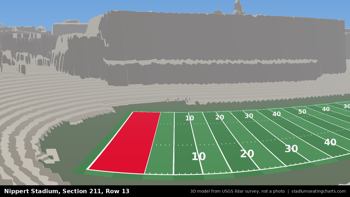 View from Nippert Stadium Section 211, Row 13, looking toward the field