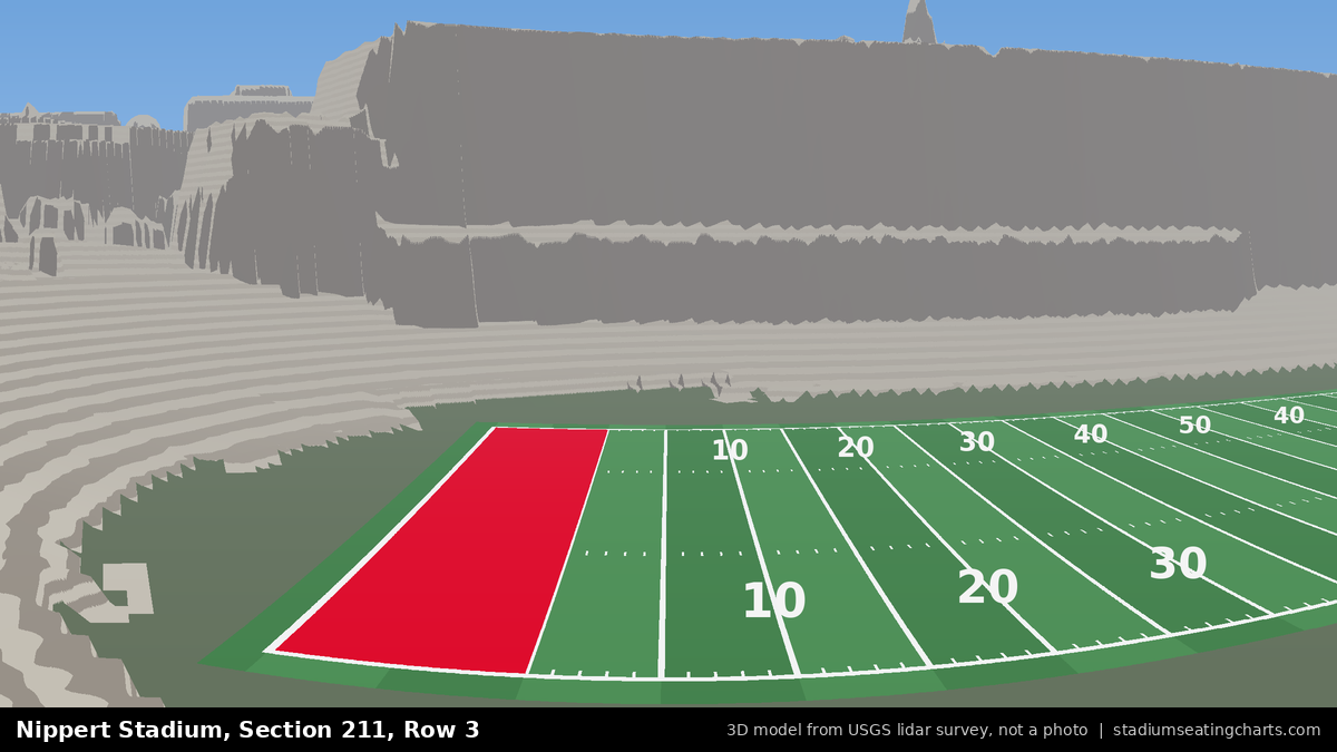 View from Nippert Stadium Section 211, Row 3, looking toward the field