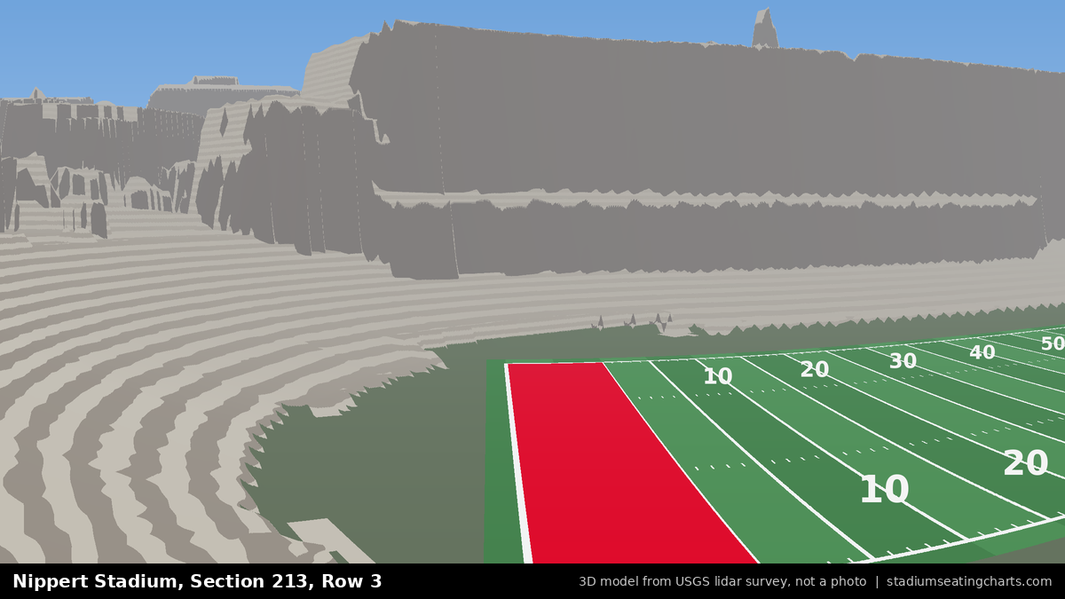 View from Nippert Stadium Section 213, Row 3, looking toward the field