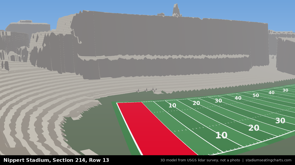 View from Nippert Stadium Section 214, Row 13, looking toward the field