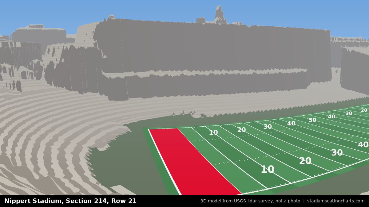 View from Nippert Stadium Section 214, Row 21, looking toward the field
