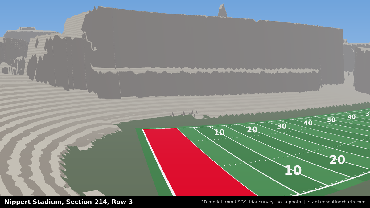 View from Nippert Stadium Section 214, Row 3, looking toward the field