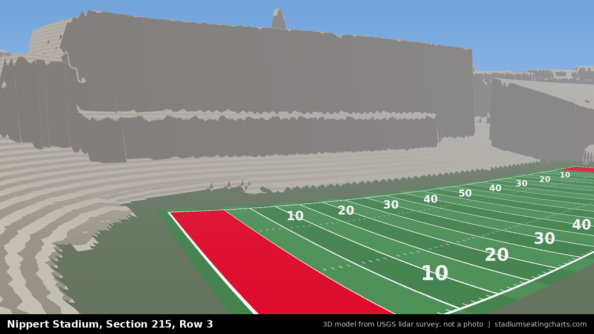 View from Nippert Stadium Section 215, Row 3, looking toward the field