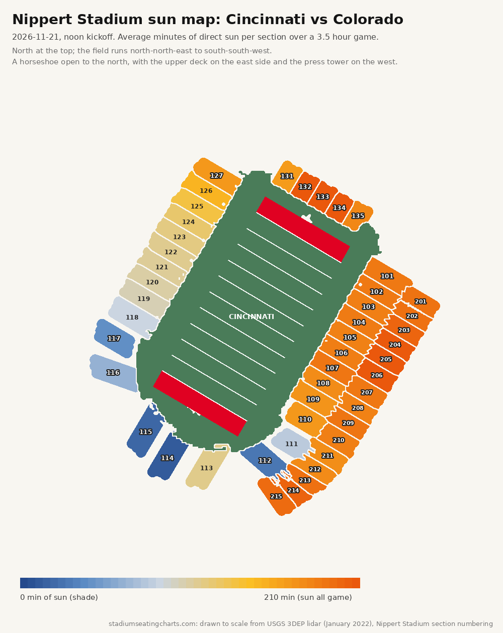 Nippert Stadium sun map, Cincinnati vs Colorado, noon kickoff