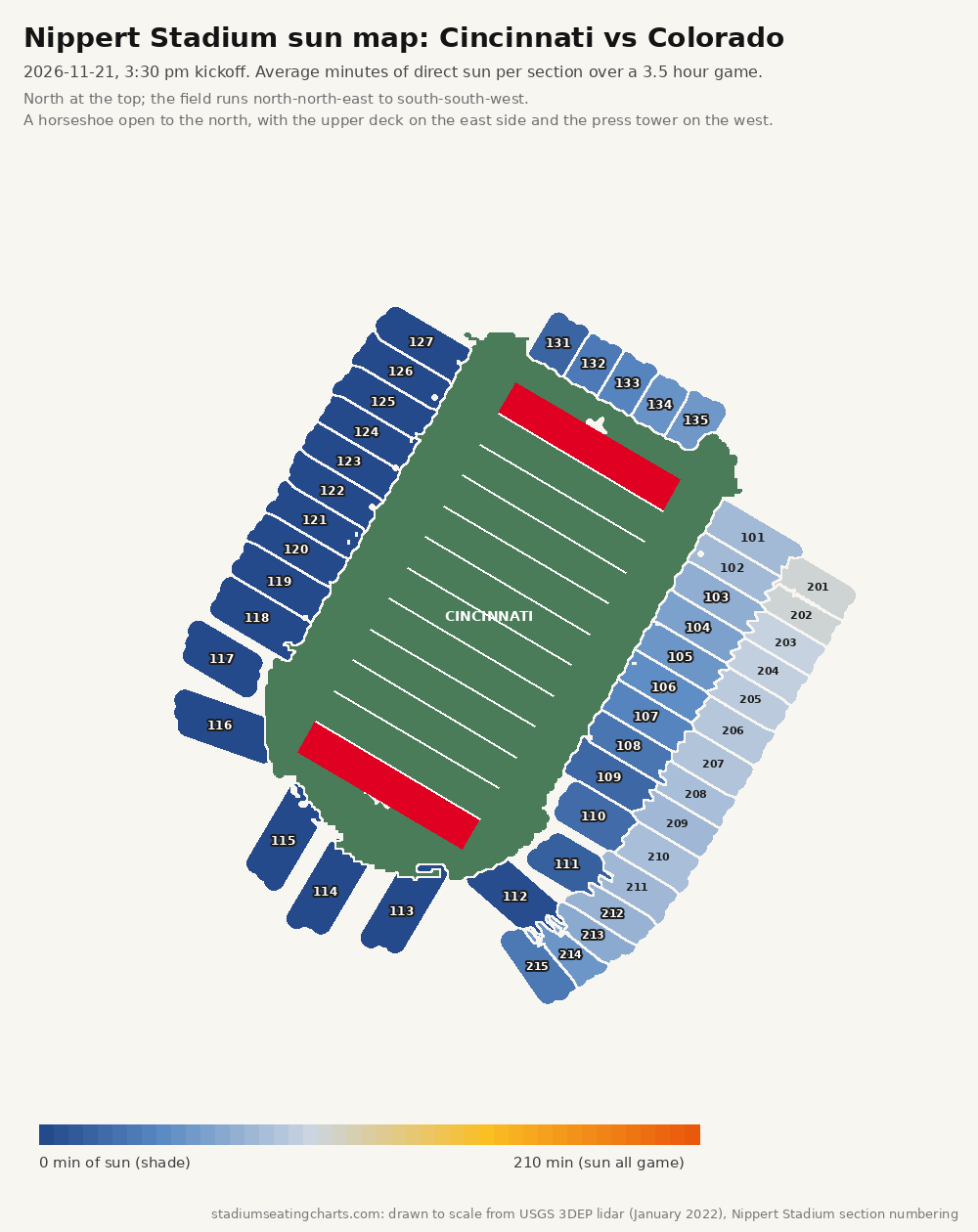Nippert Stadium sun map, Cincinnati vs Colorado, 3:30 pm kickoff