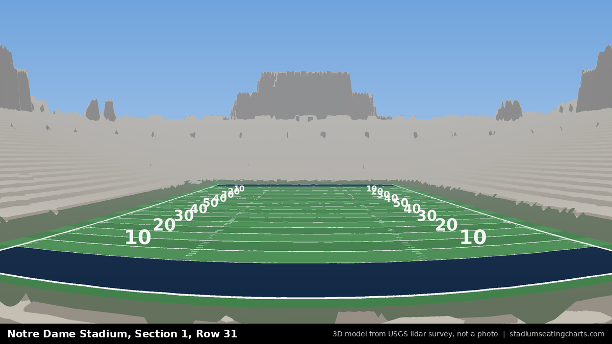 View from Notre Dame Stadium Section 1, Row 31, looking toward the field
