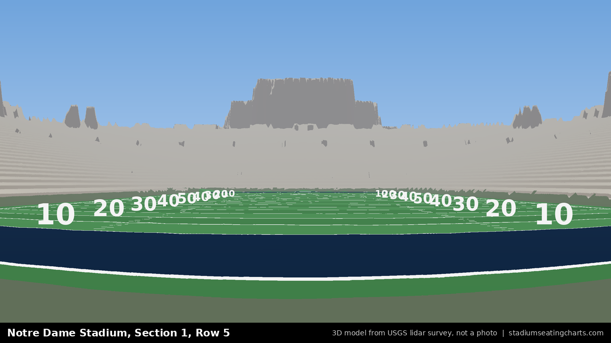 View from Notre Dame Stadium Section 1, Row 5, looking toward the field