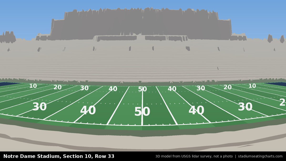 View from Notre Dame Stadium Section 10, Row 33, looking toward the field