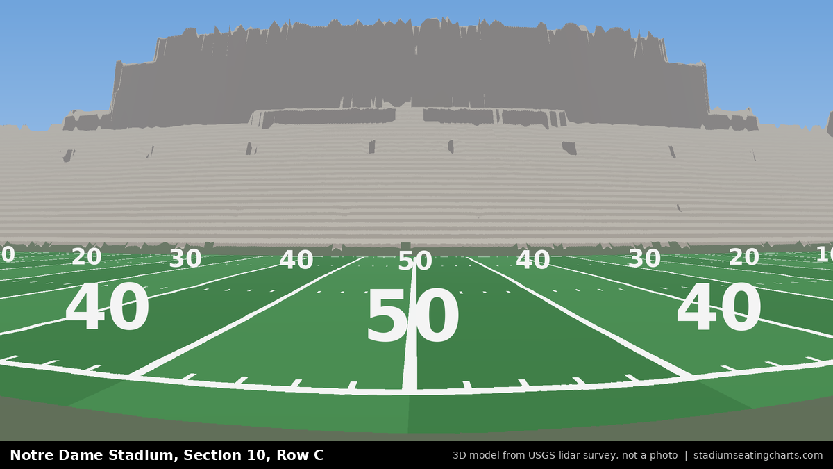 View from Notre Dame Stadium Section 10, Row C, looking toward the field