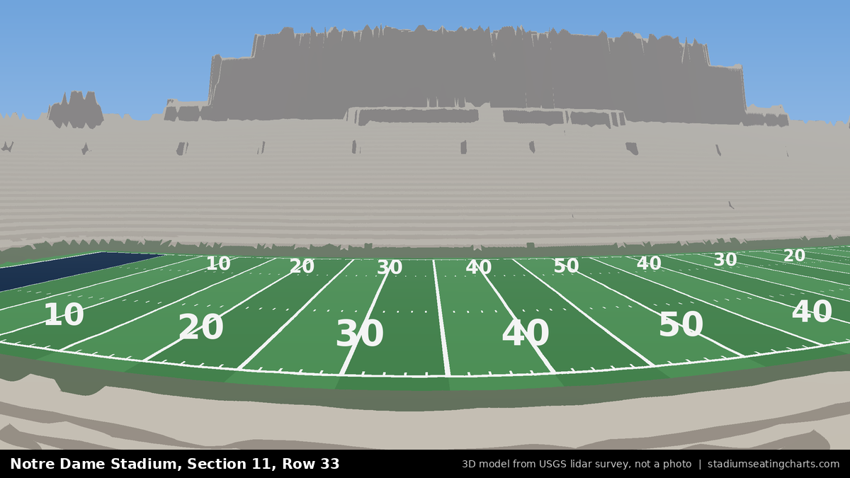 View from Notre Dame Stadium Section 11, Row 33, looking toward the field