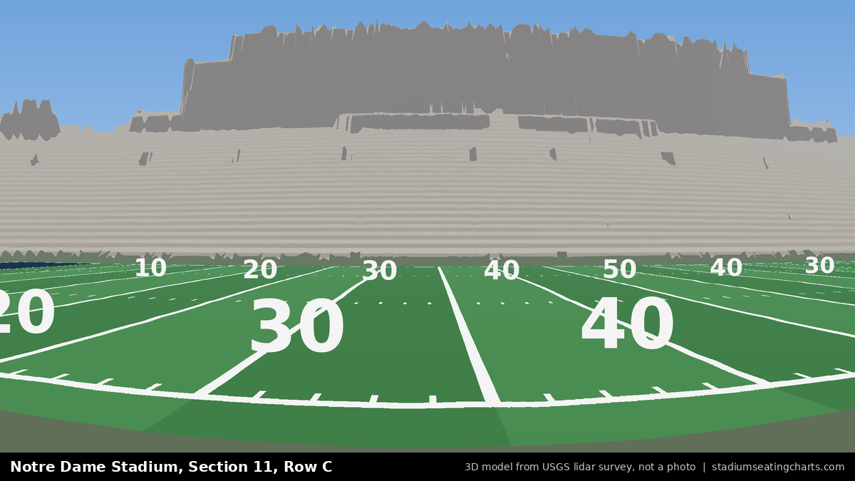 View from Notre Dame Stadium Section 11, Row C, looking toward the field