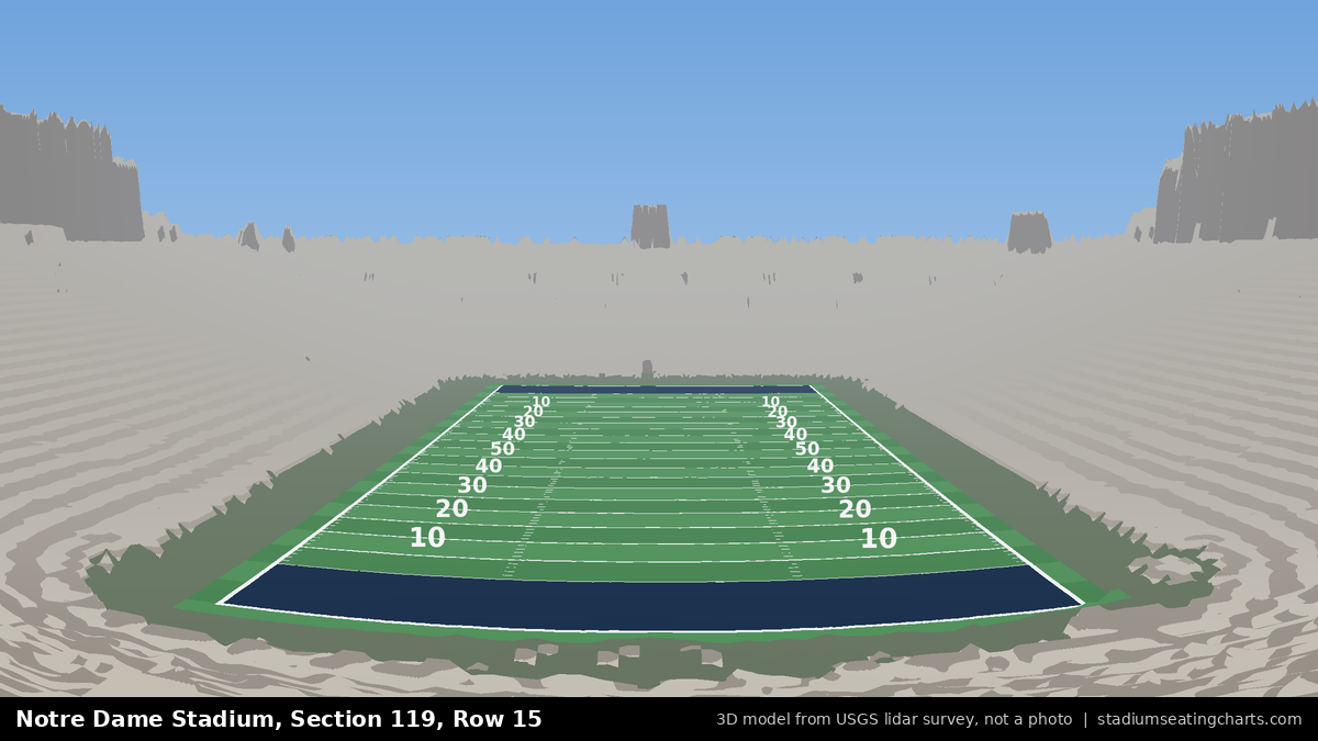 View from Notre Dame Stadium Section 119, Row 15, looking toward the field