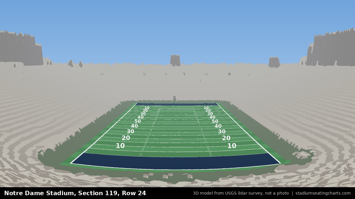 View from Notre Dame Stadium Section 119, Row 24, looking toward the field