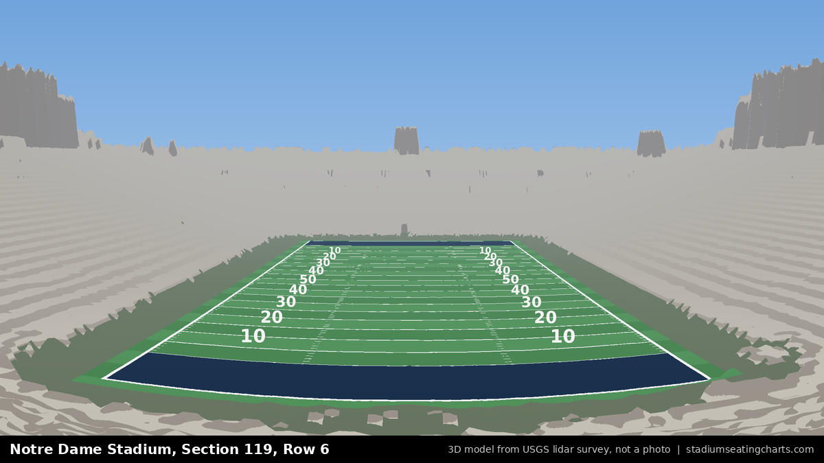 View from Notre Dame Stadium Section 119, Row 6, looking toward the field