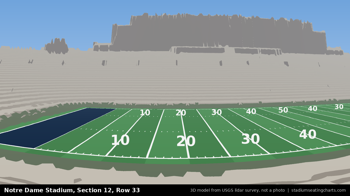 View from Notre Dame Stadium Section 12, Row 33, looking toward the field