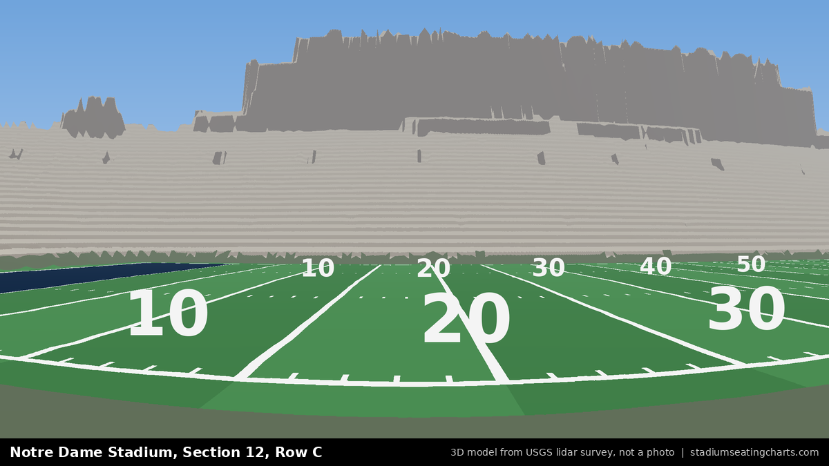 View from Notre Dame Stadium Section 12, Row C, looking toward the field