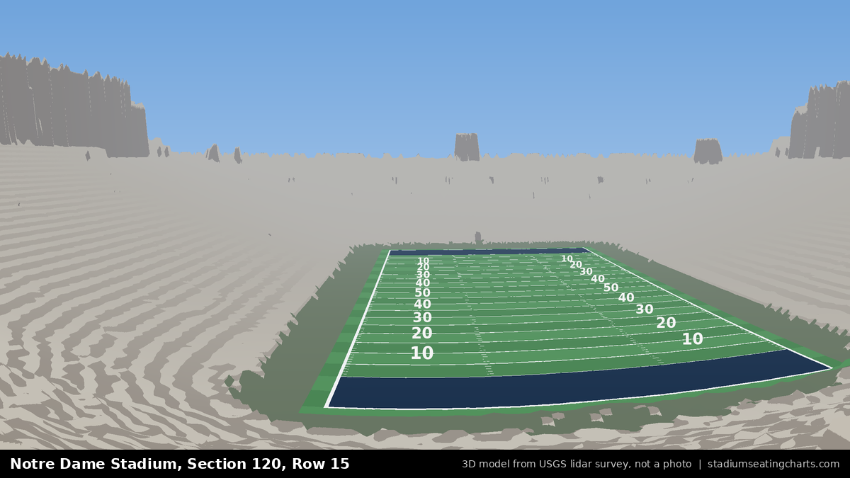View from Notre Dame Stadium Section 120, Row 15, looking toward the field