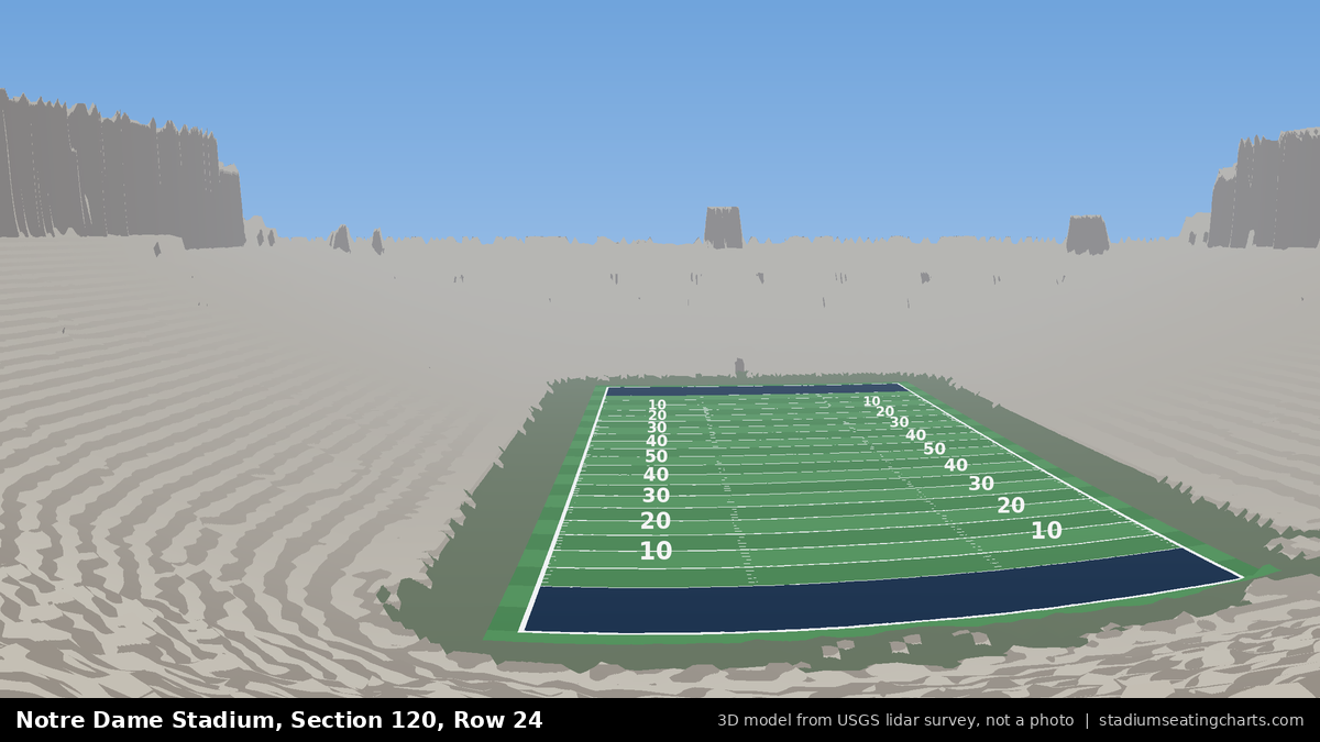 View from Notre Dame Stadium Section 120, Row 24, looking toward the field