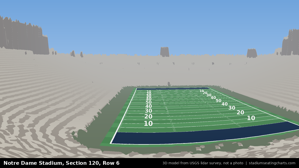 View from Notre Dame Stadium Section 120, Row 6, looking toward the field