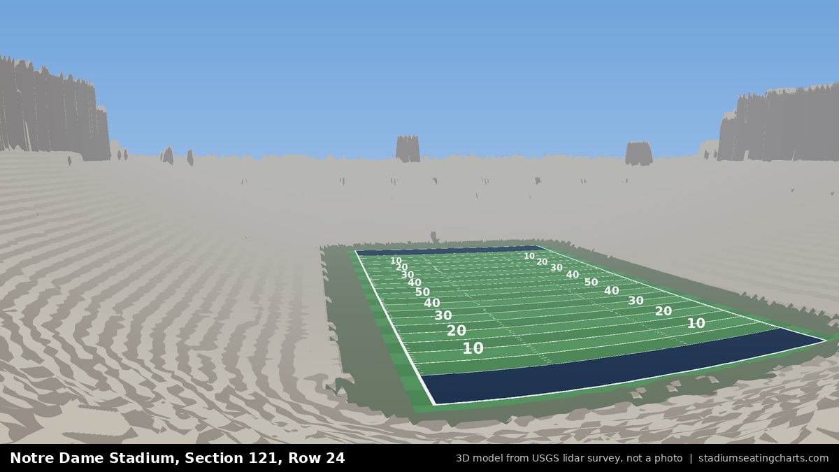 View from Notre Dame Stadium Section 121, Row 24, looking toward the field