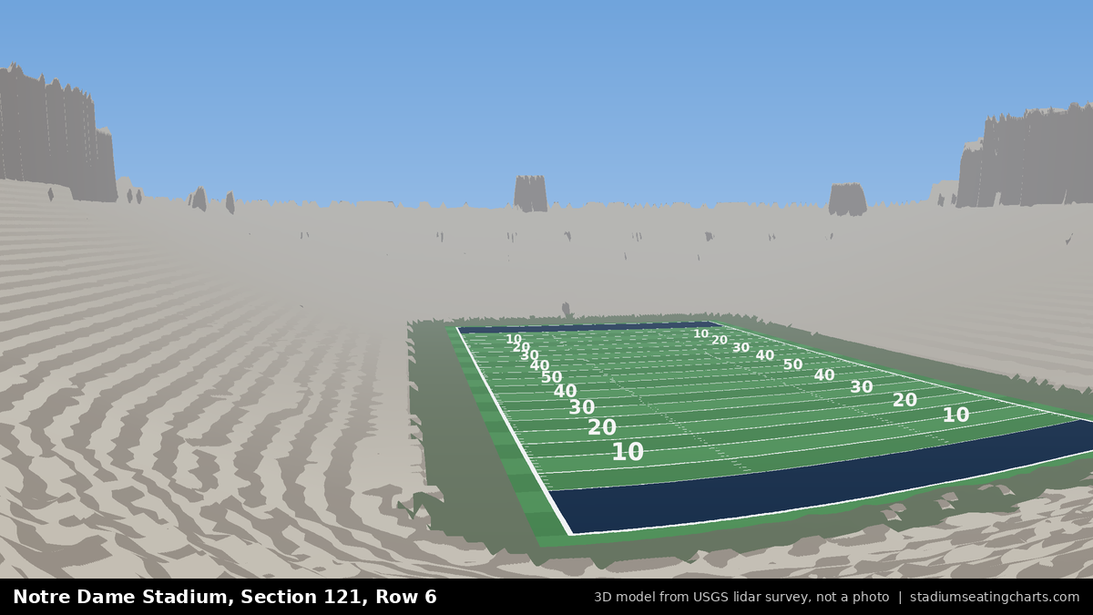 View from Notre Dame Stadium Section 121, Row 6, looking toward the field