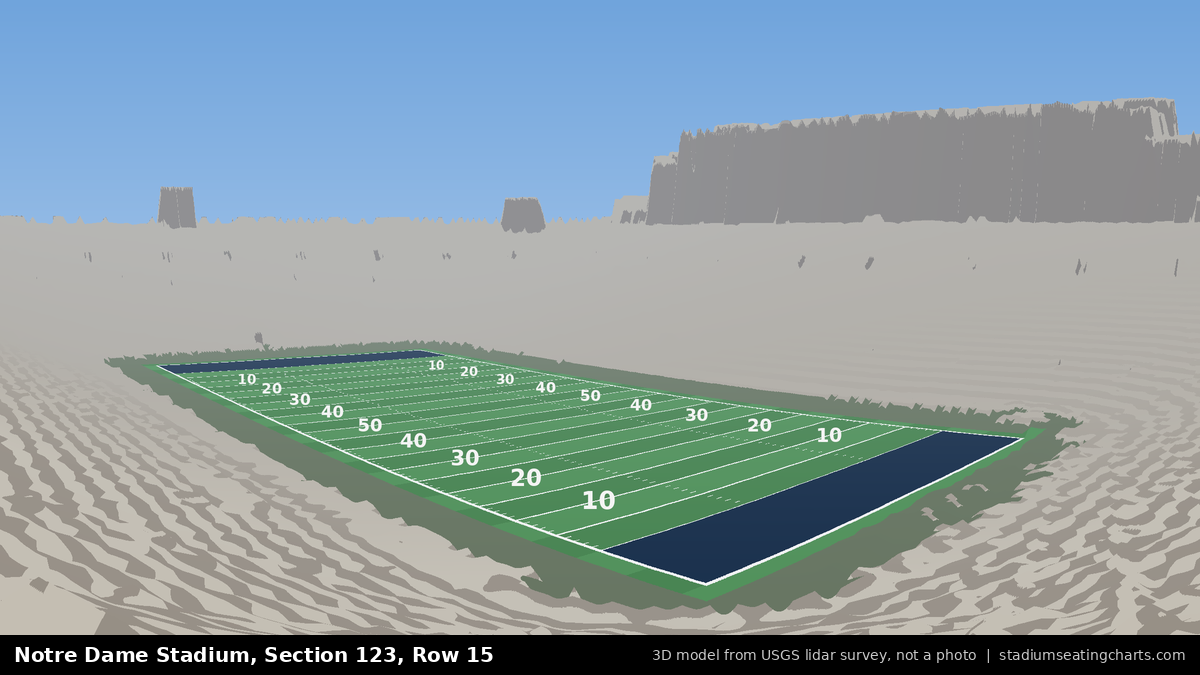 View from Notre Dame Stadium Section 123, Row 15, looking toward the field