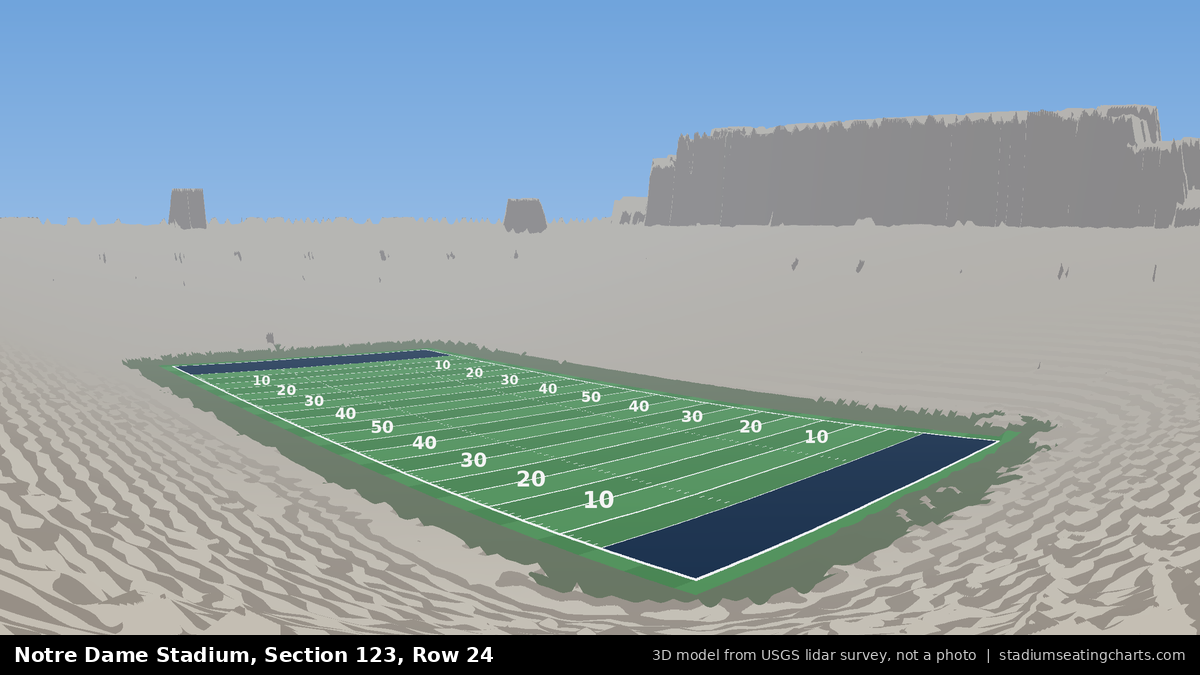 View from Notre Dame Stadium Section 123, Row 24, looking toward the field