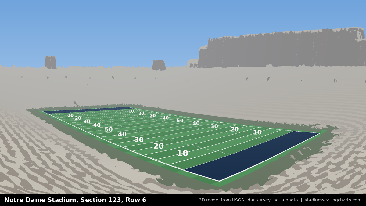 View from Notre Dame Stadium Section 123, Row 6, looking toward the field