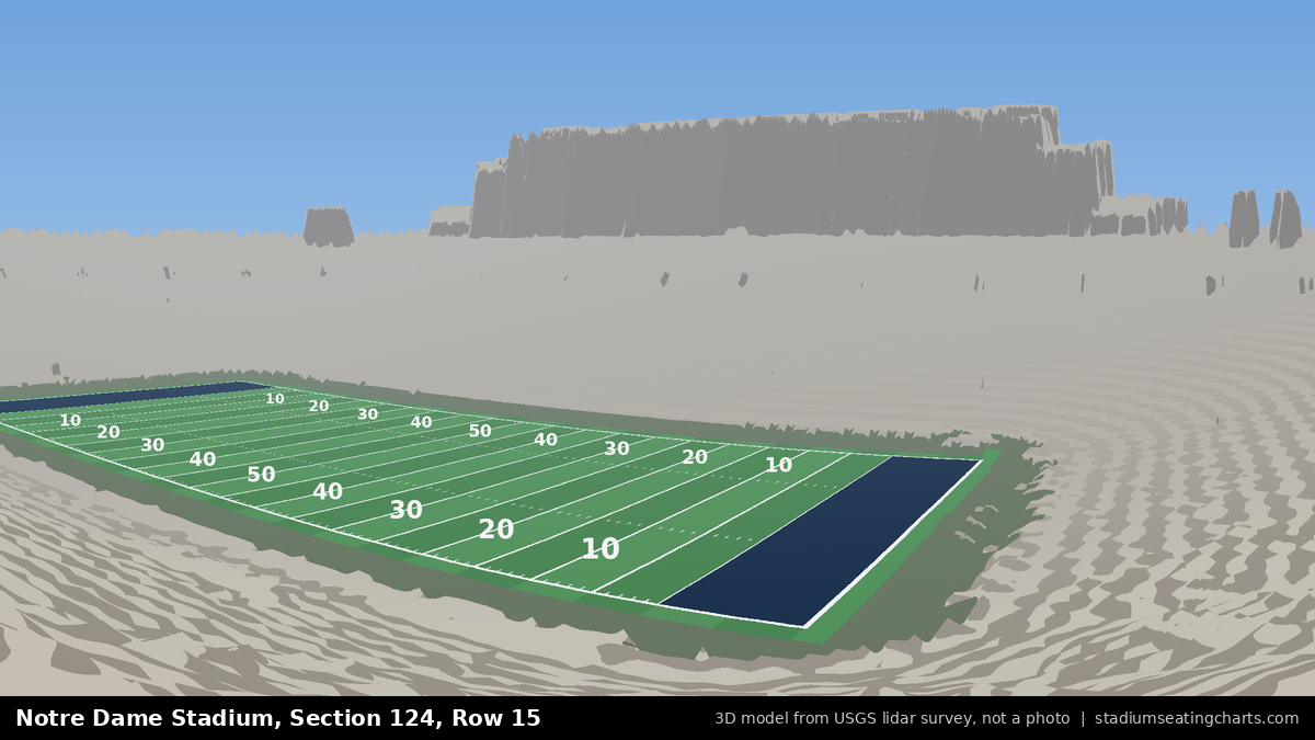 View from Notre Dame Stadium Section 124, Row 15, looking toward the field