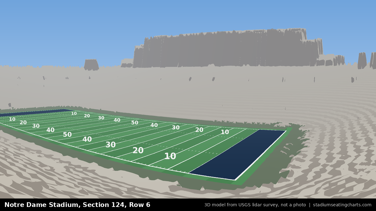 View from Notre Dame Stadium Section 124, Row 6, looking toward the field