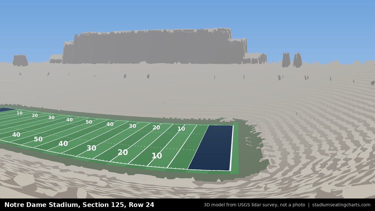 View from Notre Dame Stadium Section 125, Row 24, looking toward the field