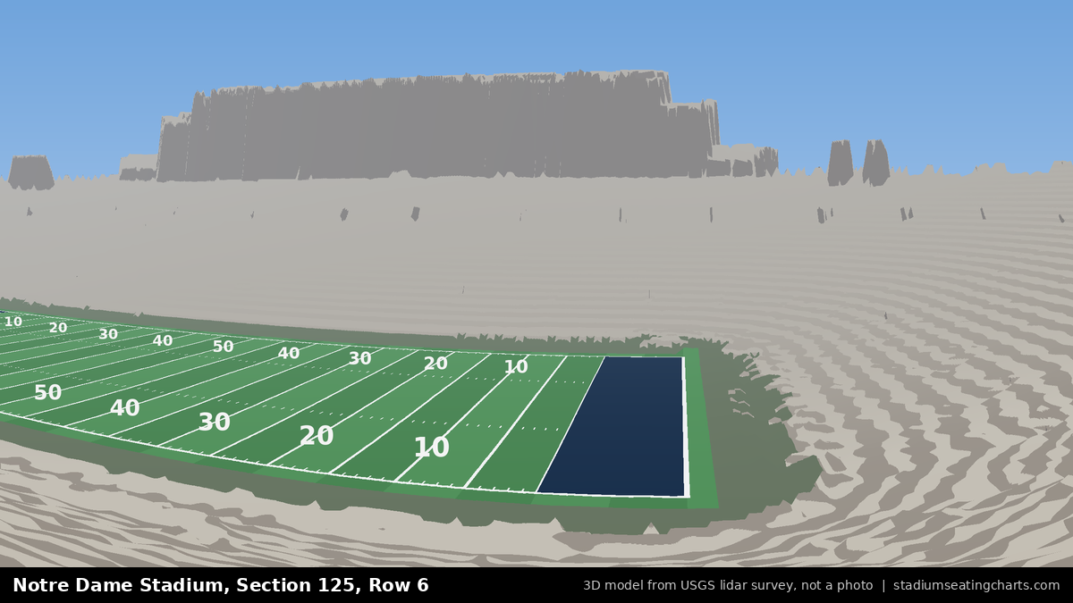 View from Notre Dame Stadium Section 125, Row 6, looking toward the field