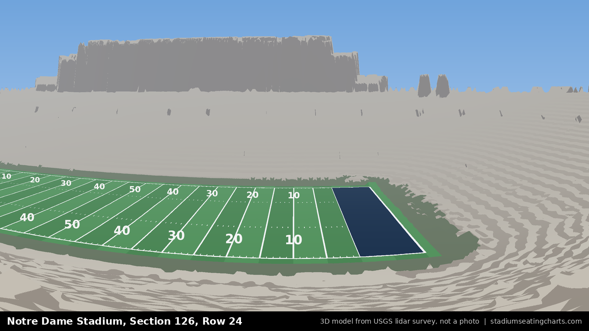 View from Notre Dame Stadium Section 126, Row 24, looking toward the field