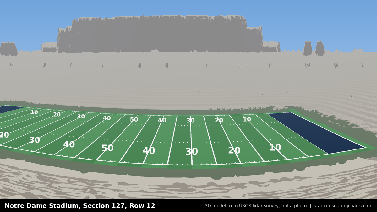 View from Notre Dame Stadium Section 127, Row 12, looking toward the field