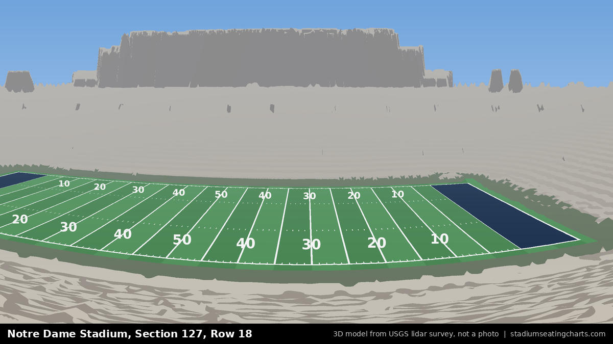 View from Notre Dame Stadium Section 127, Row 18, looking toward the field