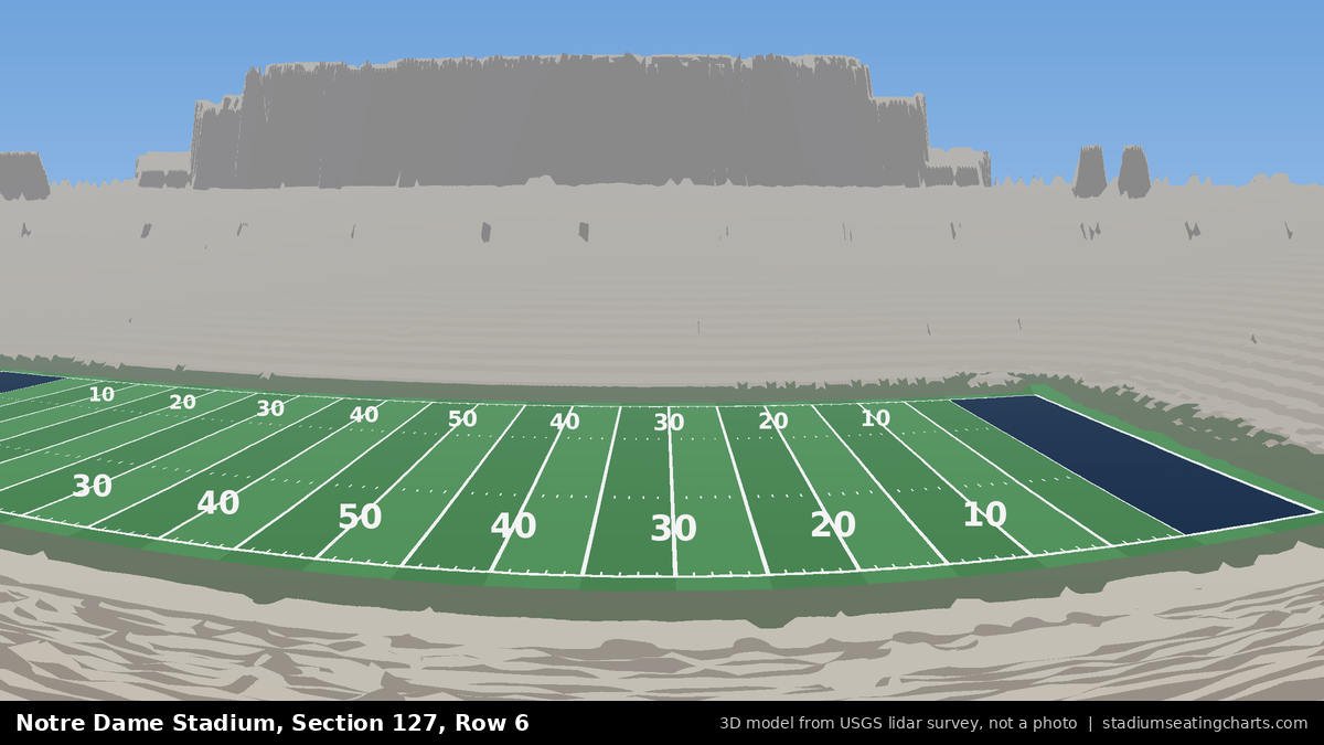 View from Notre Dame Stadium Section 127, Row 6, looking toward the field