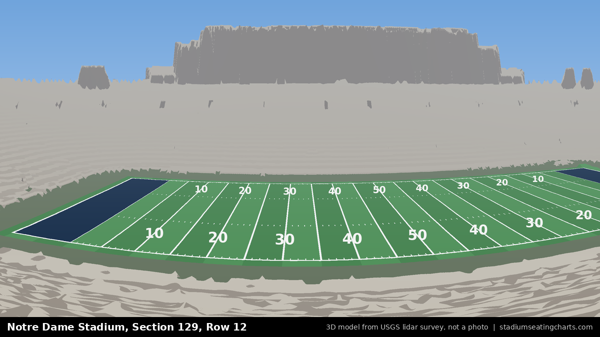 View from Notre Dame Stadium Section 129, Row 12, looking toward the field