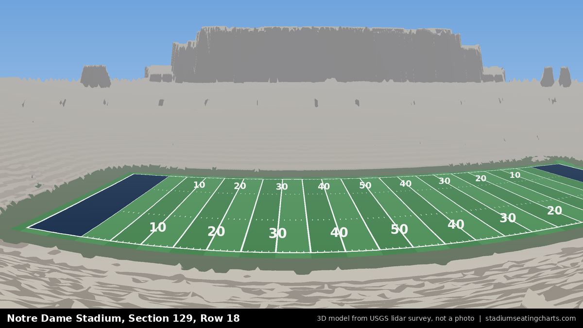View from Notre Dame Stadium Section 129, Row 18, looking toward the field